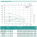 Насос свердловинний SHIMGE 4SP(m) 2/22-1.1 кВт, Н 162(124)м, Q 55(30)л/хв, Ø96 мм, (кабель 3 м)