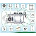 Колектор з регуляторами та кріпленням ECO 001С 1″x8