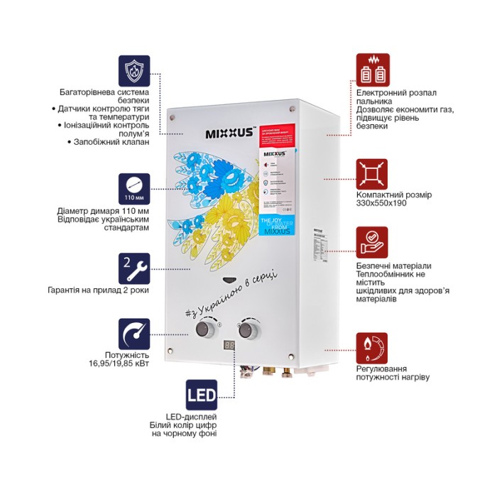 Газова колонка MIXXUS GWH-0610 BASIC GLASS димохідна 10 л/хв (панель зі скла з малюнком) (WH0027) Газова колонка MIXXUS GWH-0610 BASIC GLASS димохідна 10 л/хв (панель зі скла з малюнком) (WH0027)