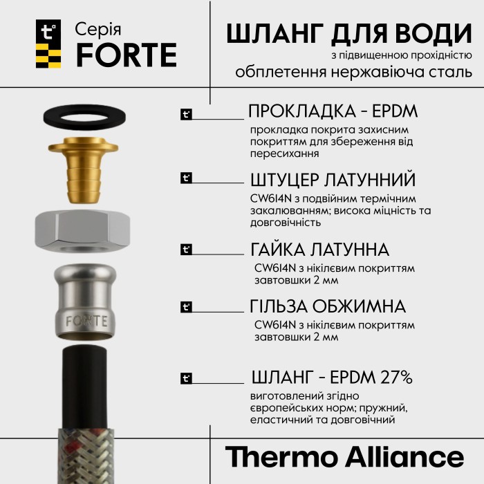 Шланг для води Thermo Alliance Forte D10 (посилений) 30 см, нерж. оплетення 1/2"x1/2" ВВ TAF384W30 Шланг для води Thermo Alliance Forte D10 (посилений) 30 см, нерж. оплетення 1/2"x1/2" ВВ TAF384W30