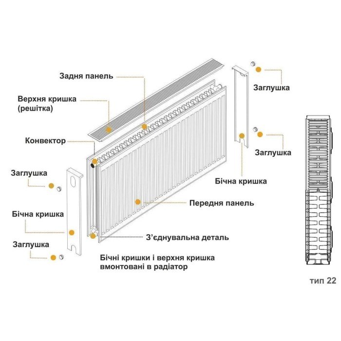 Радіатор сталевий 22/600х2000 бок KALDE Радіатор сталевий 22/600х2000 бок KALDE
