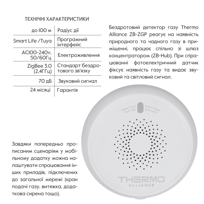 ZigBee Бездротовий датчик Газу ZB-ZGP ZigBee Бездротовий датчик Газу ZB-ZGP