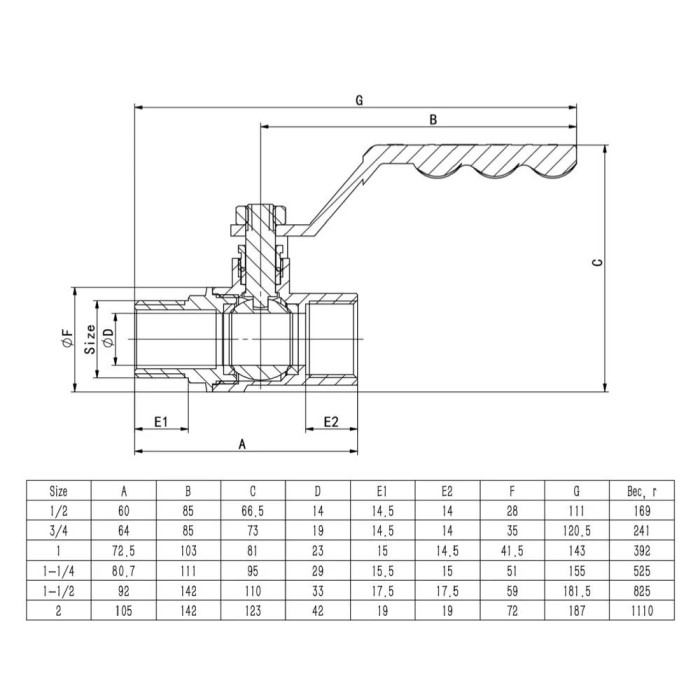 Кран кульовий ITAL PN25 2" вн.-зов., ручка, нікель Кран кульовий ITAL PN25 2" вн.-зов., ручка, нікель
