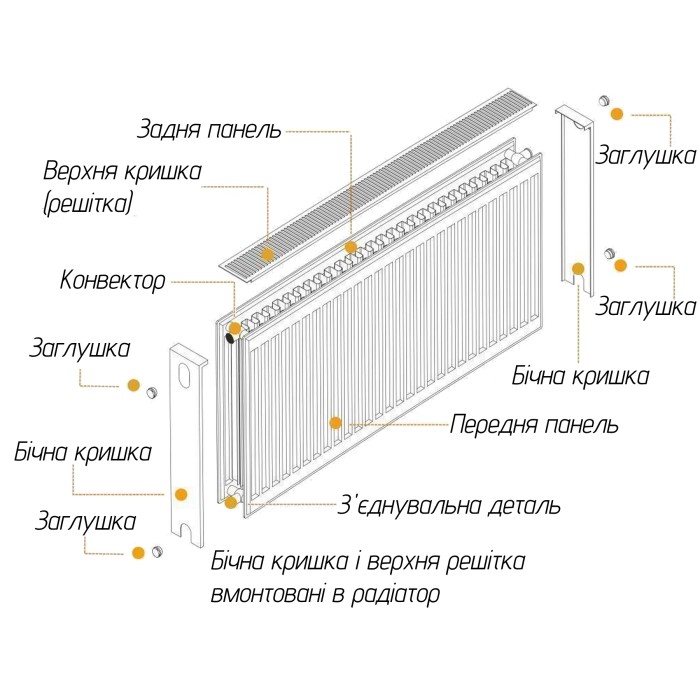 Радіатор сталевий 22/500x500 бок OPTIMUM Радіатор сталевий 22/500x500 бок OPTIMUM