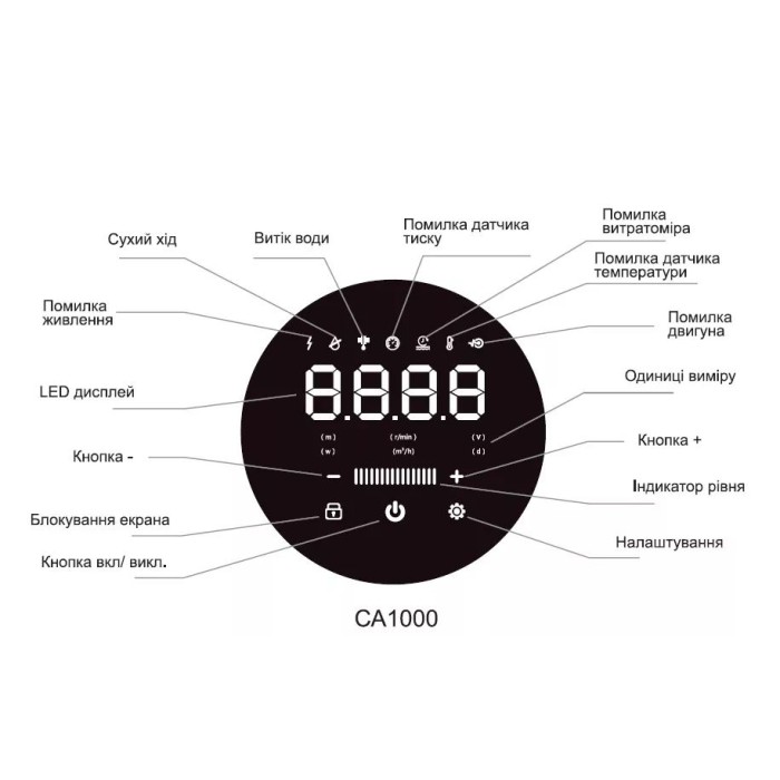 Насосна станція SHIMGE CA1000 із частотним перетворювачем, Qmax=120 л/хв. Насосна станція SHIMGE CA1000 із частотним перетворювачем, Qmax=120 л/хв.