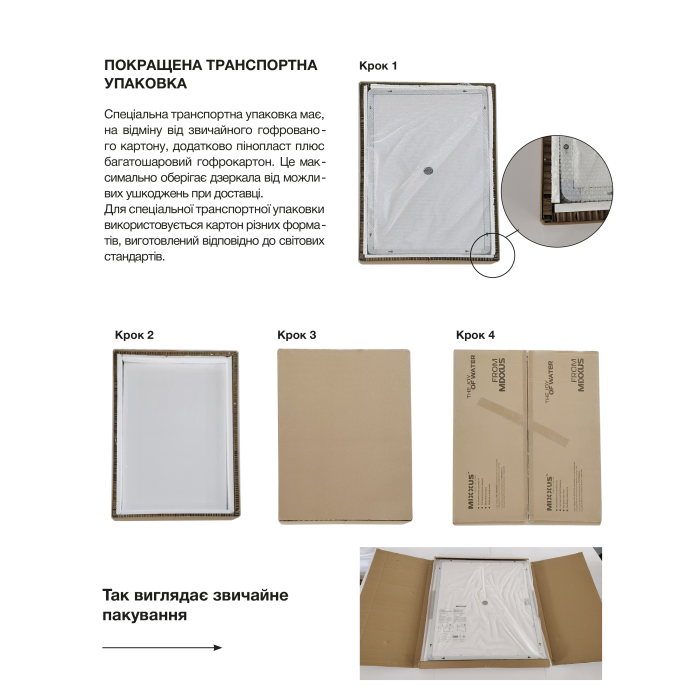 Дзеркало Mixxus WARM MR02-70x50-CASE з Led Touch, Anti-fog, димером, регулятором яскравості, годинником (MI6669) Дзеркало Mixxus WARM MR02-70x50-CASE з Led Touch, Anti-fog, димером, регулятором яскравості, годинником (MI6669)