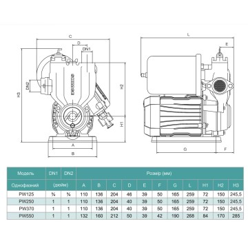 Насосна станція SHIMGE PW370, Hmax 36 м, Qmax 40 л/хв