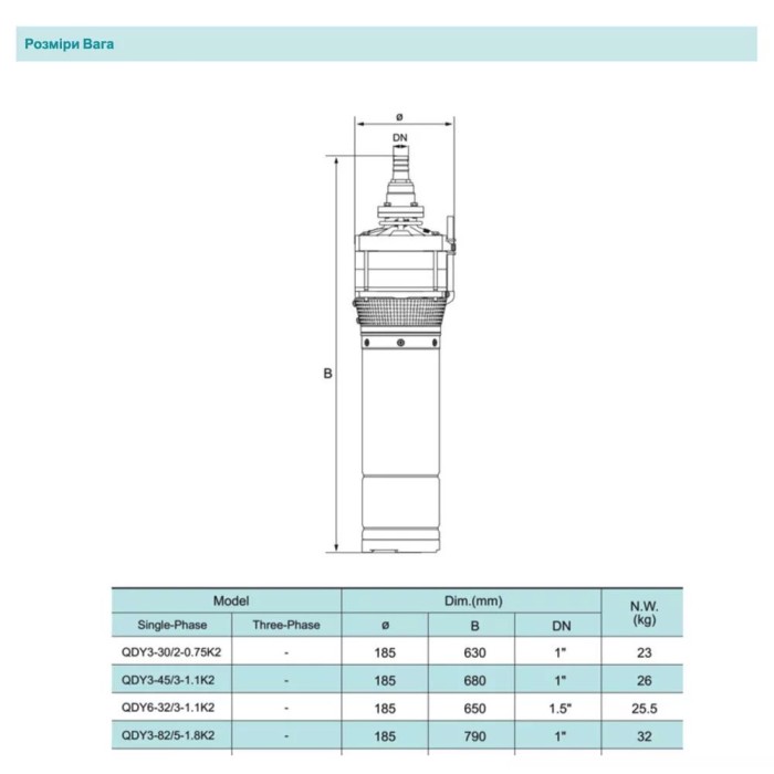Занурювальний насос SHIMGE QDY6-32/3-1.1K2, Нмах 50м, Qмах167 л/хв, Ø185мм DN50" Занурювальний насос SHIMGE QDY6-32/3-1.1K2, Нмах 50м, Qмах167 л/хв, Ø185мм DN50"