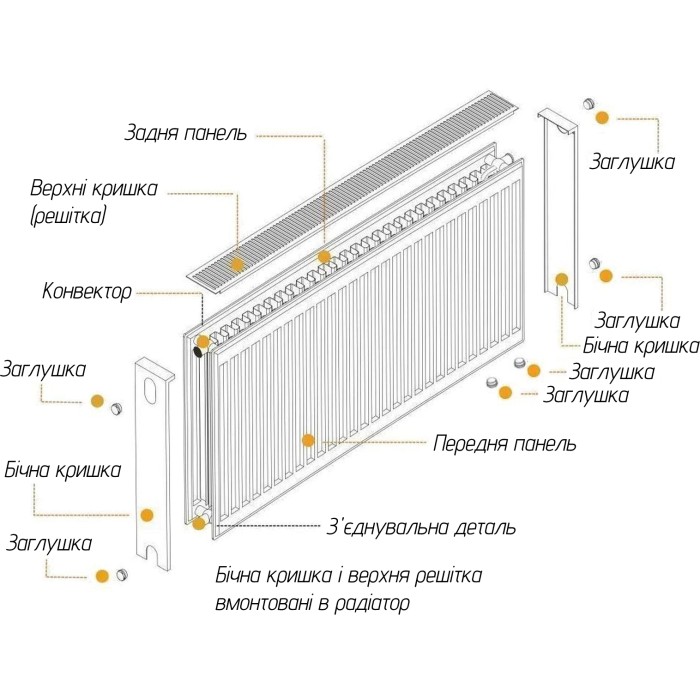 Радіатор сталевий 22/500х1100 низ-справа/бок OPTIMUM (без клапана INNER) Радіатор сталевий 22/500х1100 низ-справа/бок OPTIMUM (без клапана INNER)
