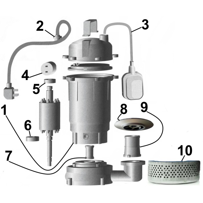 Насос дренажний VOLKS pumpe QDX8-30 1,5кВт Насос дренажний VOLKS pumpe QDX8-30 1,5кВт