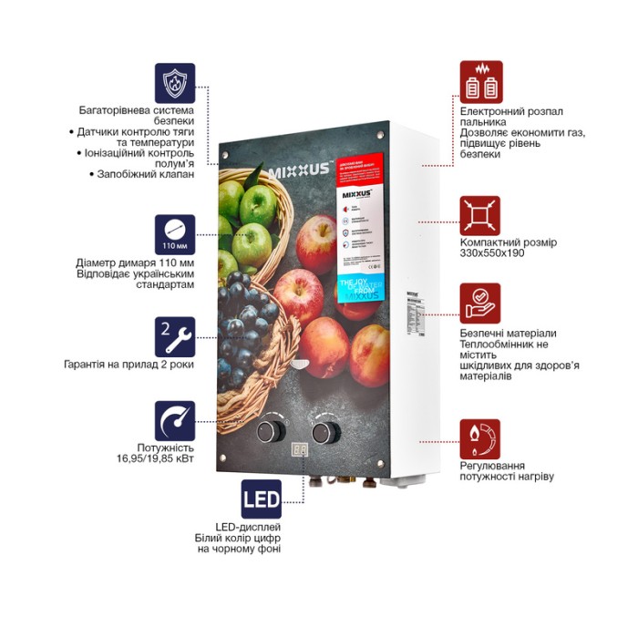 Газова колонка MIXXUS GWH-0310 BASIC GLASS димохідна 10 л/хв (панель зі скла з малюнком) (WH0024) Газова колонка MIXXUS GWH-0310 BASIC GLASS димохідна 10 л/хв (панель зі скла з малюнком) (WH0024)