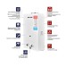 Газова колонка Mixxus GWH-0112 BASIC WHITE димохідна 12 л/хв (WH0029)