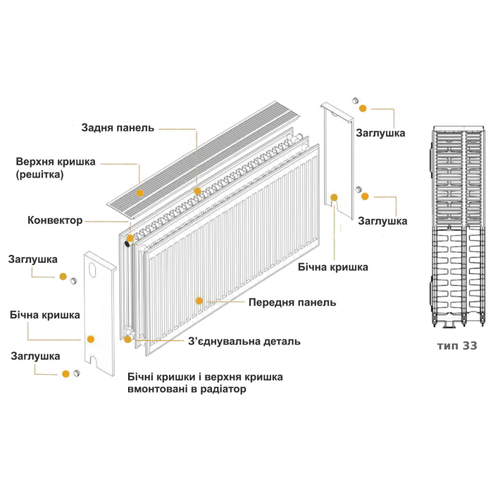 Радіатор сталевий 33/500x700 бок KALDE Радіатор сталевий 33/500x700 бок KALDE