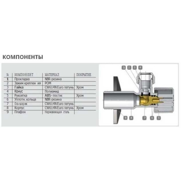 Кран кульовий кутовий ARCO 1/2″х 3/8″ NOV20 (NOV04) Кран кульовий кутовий ARCO 1/2″х 3/8″ NOV20 (NOV04)