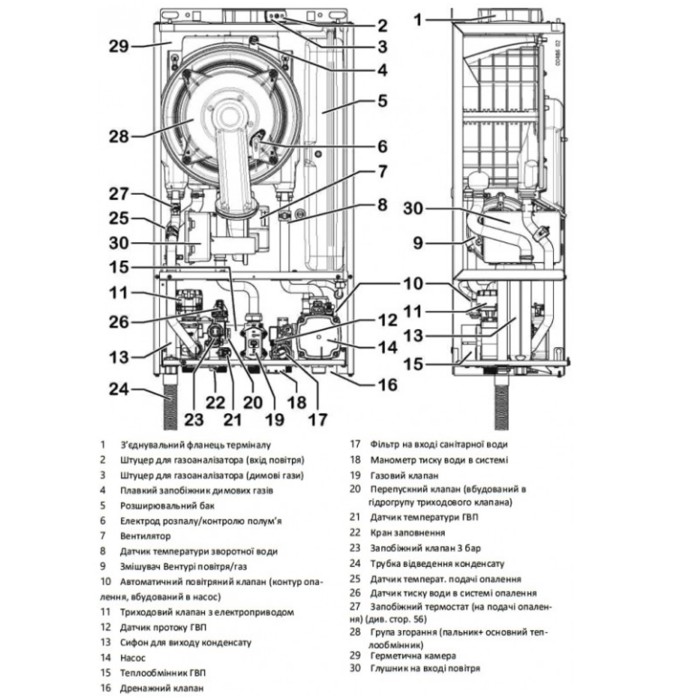 Котел газовий ITALTHERM SMART 25 K конденс, двоконтурний + коакс. димохід Котел газовий ITALTHERM SMART 25 K конденс, двоконтурний + коакс. димохід