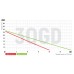 Насос глибинний шнековий Koer 3QGD 0.8-50-0.37 (KP2646)