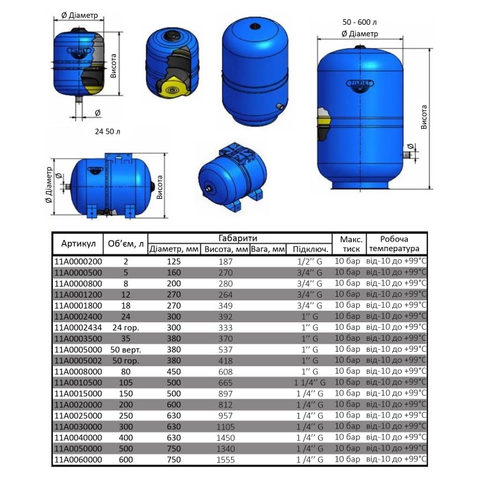 Гідроакумулятор з фіксованою мембраною 18л Zilmet HYDRO-pro 10bar ( 11A0001800 ) Гідроакумулятор з фіксованою мембраною 18л Zilmet HYDRO-pro 10bar ( 11A0001800 )