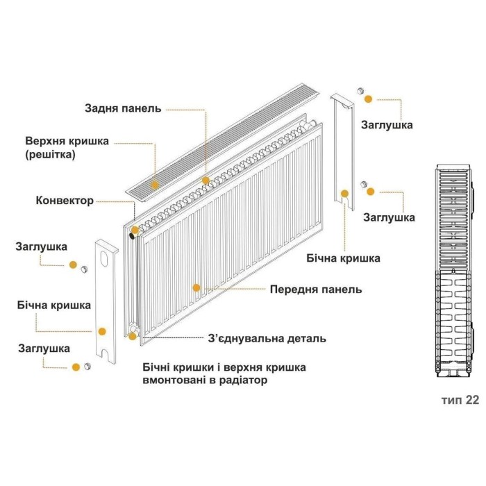 Радіатор сталевий 22/600х1200 бок KALDE Радіатор сталевий 22/600х1200 бок KALDE