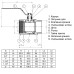 Кран кульовий прямий Q PROFESSIONAL 1 1/4″ ЗВ КР PN40 QP152