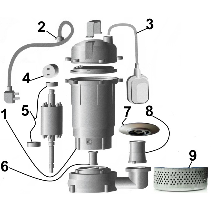 Насос дренажний VOLKS pumpe QDX5-9 0,75кВт Насос дренажний VOLKS pumpe QDX5-9 0,75кВт