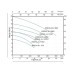 Насос фекальний Thermo Alliance WSD25-14-1,8CD 1,8 кВт