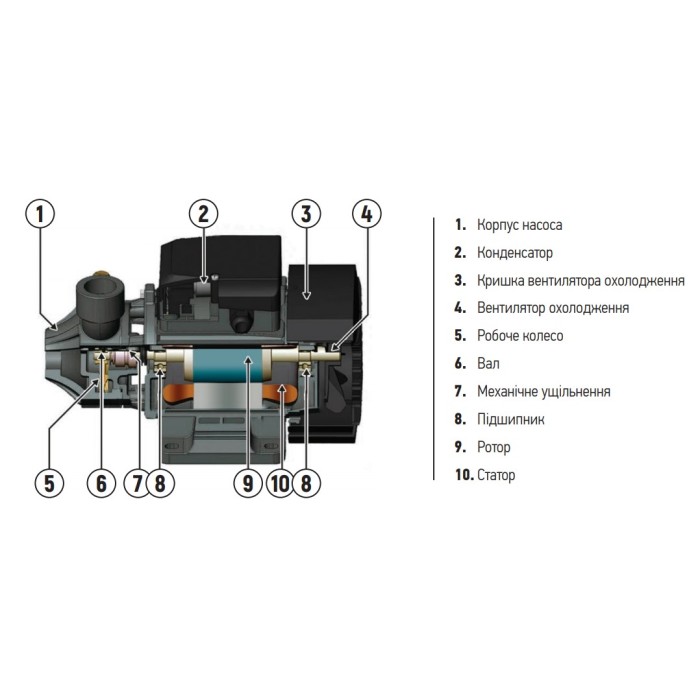 Насосна станція Koer Auto JS-600 Н=40М, Q=2,7кбМ, P=600 Вт, 1"x1"(з п'ятірником) (KP2898) Насосна станція Koer Auto JS-600 Н=40М, Q=2,7кбМ, P=600 Вт, 1"x1"(з п'ятірником) (KP2898)