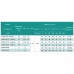 Насос свердловинний SHIMGE 3.5SE(m) 2/26T-1.5 кВт, Н 137(95)м, Q 75(40)л/хв, Ø89 мм, (кабель 3 м)