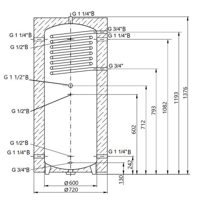 Теплоакумулятор Thermo Alliance TAI-10 350 з теплообмінником 1,4 кв. м з ізоляцією 60 мм Теплоакумулятор Thermo Alliance TAI-10 350 з теплообмінником 1,4 кв. м з ізоляцією 60 мм