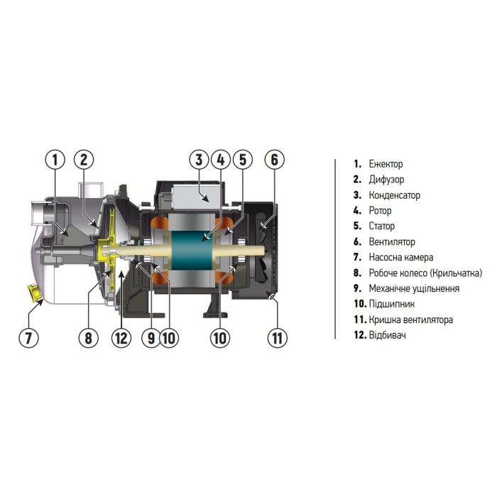 Насосна станція Koer auto JS-800 (пятернік) (KP2669) Насосна станція Koer auto JS-800 (пятернік) (KP2669)