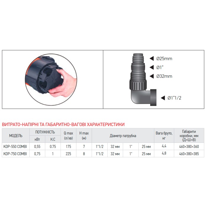 Насос дренажний Koer KDP-550 COMBI (KP2972) Насос дренажний Koer KDP-550 COMBI (KP2972)