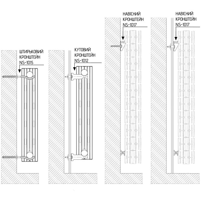 Радіатор біметалевий секційний QUEEN THERM 500/100 VERTICAL/HORIZONTA (кратно 10) Радіатор біметалевий секційний QUEEN THERM 500/100 VERTICAL/HORIZONTA (кратно 10)