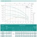 Занурювальний насос SHIMGE NK(m) 3/3-0.55 кВт, Q 90(60)л/хв, Н 33(21)м, Ø126 мм