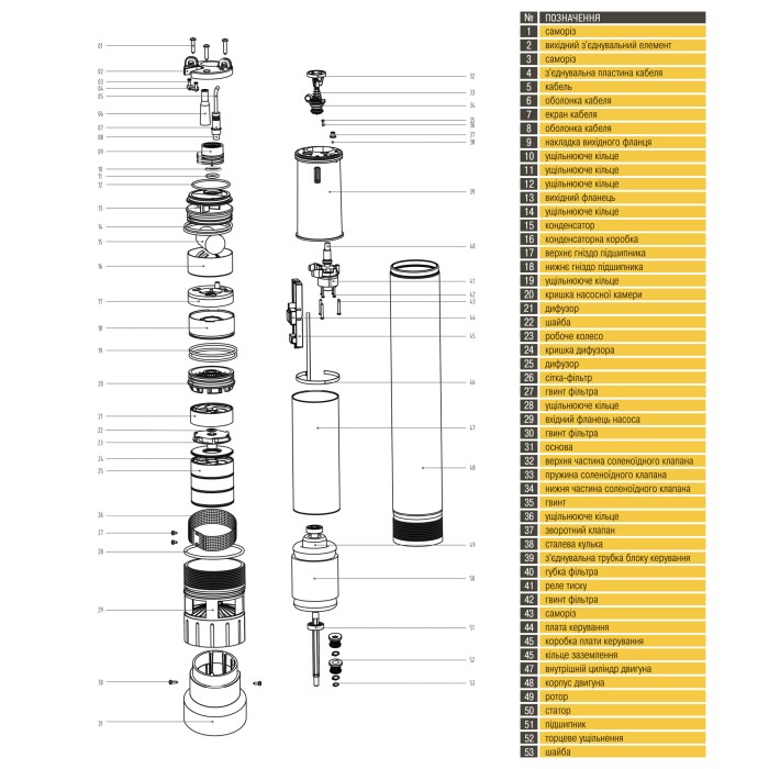 Насос колодязний OPTIMA OP 5,1 - 56/7 AUTO 0,8 кВт Насос колодязний OPTIMA OP 5,1 - 56/7 AUTO 0,8 кВт