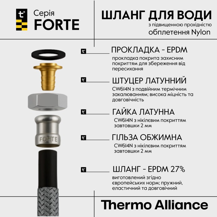 Шланг для води Thermo Alliance Forte D10 (посилений) 20 см NYLON 1/2"x1/2" ВВ TAF383W20 Шланг для води Thermo Alliance Forte D10 (посилений) 20 см NYLON 1/2"x1/2" ВВ TAF383W20