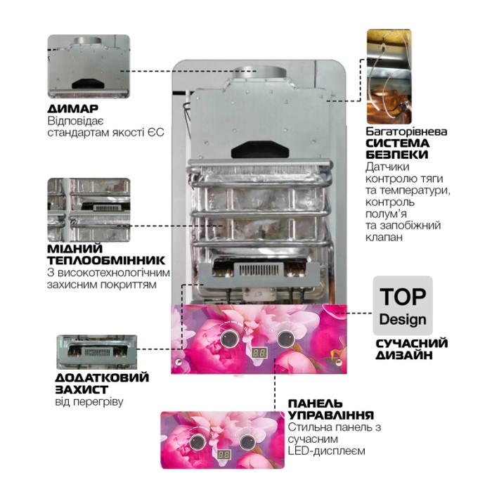 Газова колонка MIXXUS GWH-0410 BASIC GLASS димохідна 10 л/хв (панель зі скла з малюнком) (WH0025) Газова колонка MIXXUS GWH-0410 BASIC GLASS димохідна 10 л/хв (панель зі скла з малюнком) (WH0025)