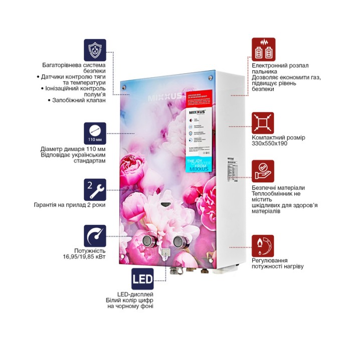 Газова колонка MIXXUS GWH-0410 BASIC GLASS димохідна 10 л/хв (панель зі скла з малюнком) (WH0025) Газова колонка MIXXUS GWH-0410 BASIC GLASS димохідна 10 л/хв (панель зі скла з малюнком) (WH0025)