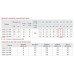 Центробіжний насос Koer 3KDm 2/15+40М 1" (KP2870)