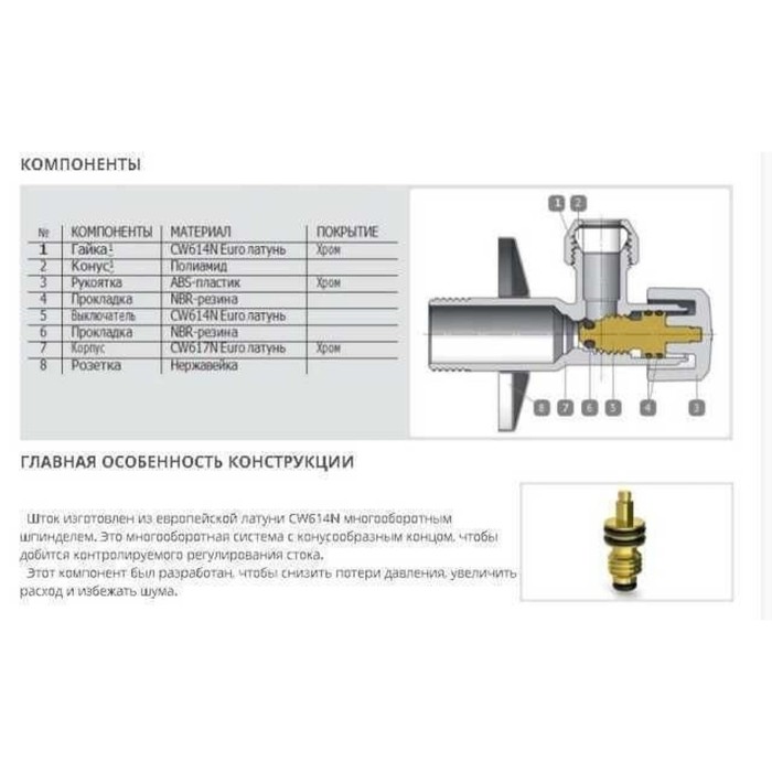 Кран вентильный кутовий ARCO 1/2″х 3/4(+3/8″) ZENIT Z0915 REGULA Кран вентильный кутовий ARCO 1/2″х 3/4(+3/8″) ZENIT Z0915 REGULA