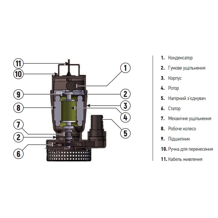Насос погружной дренажний KOER QDX 9-33-0.75 (KP2767) Насос погружной дренажний KOER QDX 9-33-0.75 (KP2767)