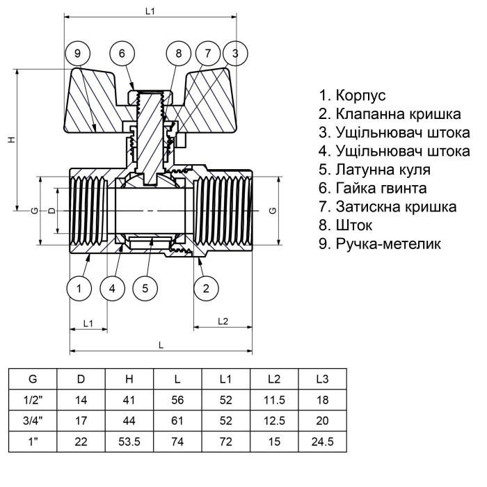 Кран кульовий прямий Q PROFESSIONAL 1/2″ ВВ ЖБ PN40 QP151 Кран кульовий прямий Q PROFESSIONAL 1/2″ ВВ ЖБ PN40 QP151