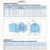Насос відцентровий M-97-N PL нерж. 0,55 кВт SAER (3,3 м3/год, 45 м)