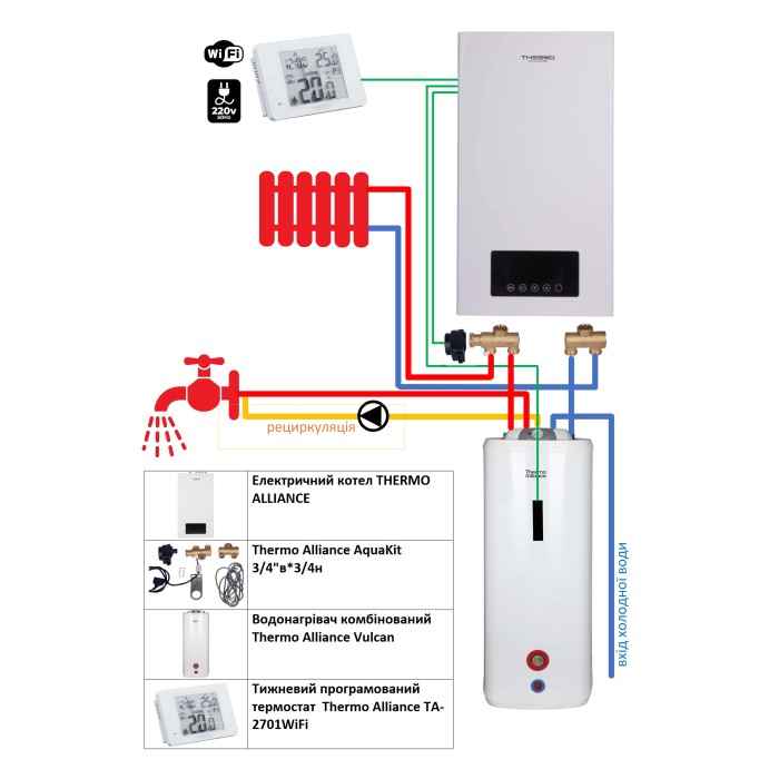 Комплексне рішення Thermo Alliance для котельні: електричний котел 8 кВт + комплект підключення бойлера + комбінований підлоговий водонагрівач 100 л Комплексне рішення Thermo Alliance для котельні: електричний котел 8 кВт + комплект підключення бойлера + комбінований підлоговий водонагрівач 100 л