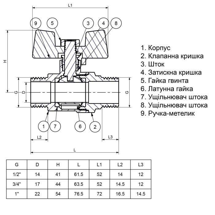 Кран кульовий прямий Q PROFESSIONAL 1/2″ ЗЗ КБ PN40 QP153 Кран кульовий прямий Q PROFESSIONAL 1/2″ ЗЗ КБ PN40 QP153