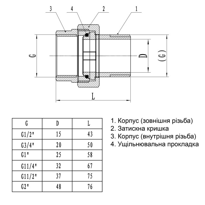 Згін-американка прямий PROFESSIONAL 2″ НІКЕЛЬ QP160 Згін-американка прямий PROFESSIONAL 2″ НІКЕЛЬ QP160