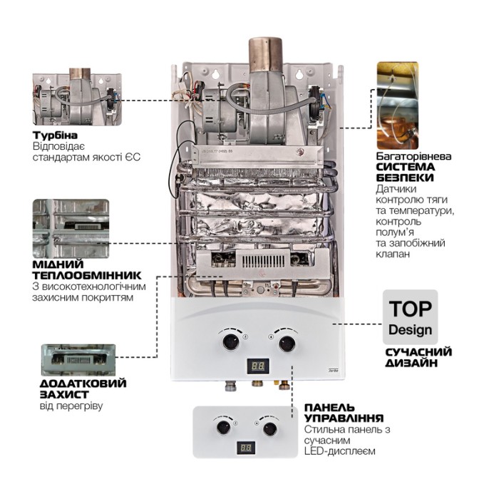 Газова колонка Mixxus GWH-0710 BASIC TURBO WHITE турбована 10 л/хв (WH0028) Газова колонка Mixxus GWH-0710 BASIC TURBO WHITE турбована 10 л/хв (WH0028)