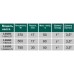 Насос свердловинний шнековий VOLKS pumpe 3,5 QGD 1-60-0,5кВт 3,5  дюйми + кабель 15м