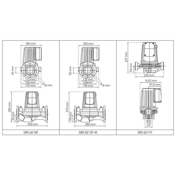 Насос циркуляційний фланцевий Koer GRS 65/11F (KP2771) Насос циркуляційний фланцевий Koer GRS 65/11F (KP2771)