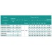 3,5SЕm 2/10T-0.55 SHIMGE (30м кабелю) ц/біж. 0,55кВт Н 53(38)м Q 60(40)л/хв Ø89мм {1}