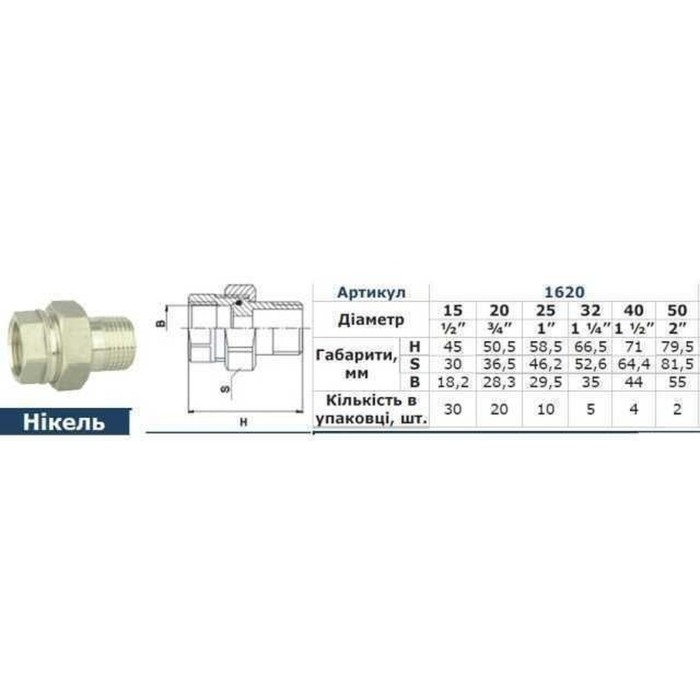 Згін-американка прямий SOLOMON 3/4″ НІКЕЛЬ 1620 Згін-американка прямий SOLOMON 3/4″ НІКЕЛЬ 1620