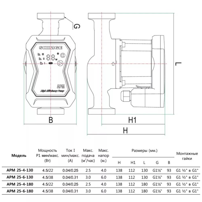 Насос циркуляційний SHIMGE APM 25-4-180, Qmax=2,5м³ Насос циркуляційний SHIMGE APM 25-4-180, Qmax=2,5м³